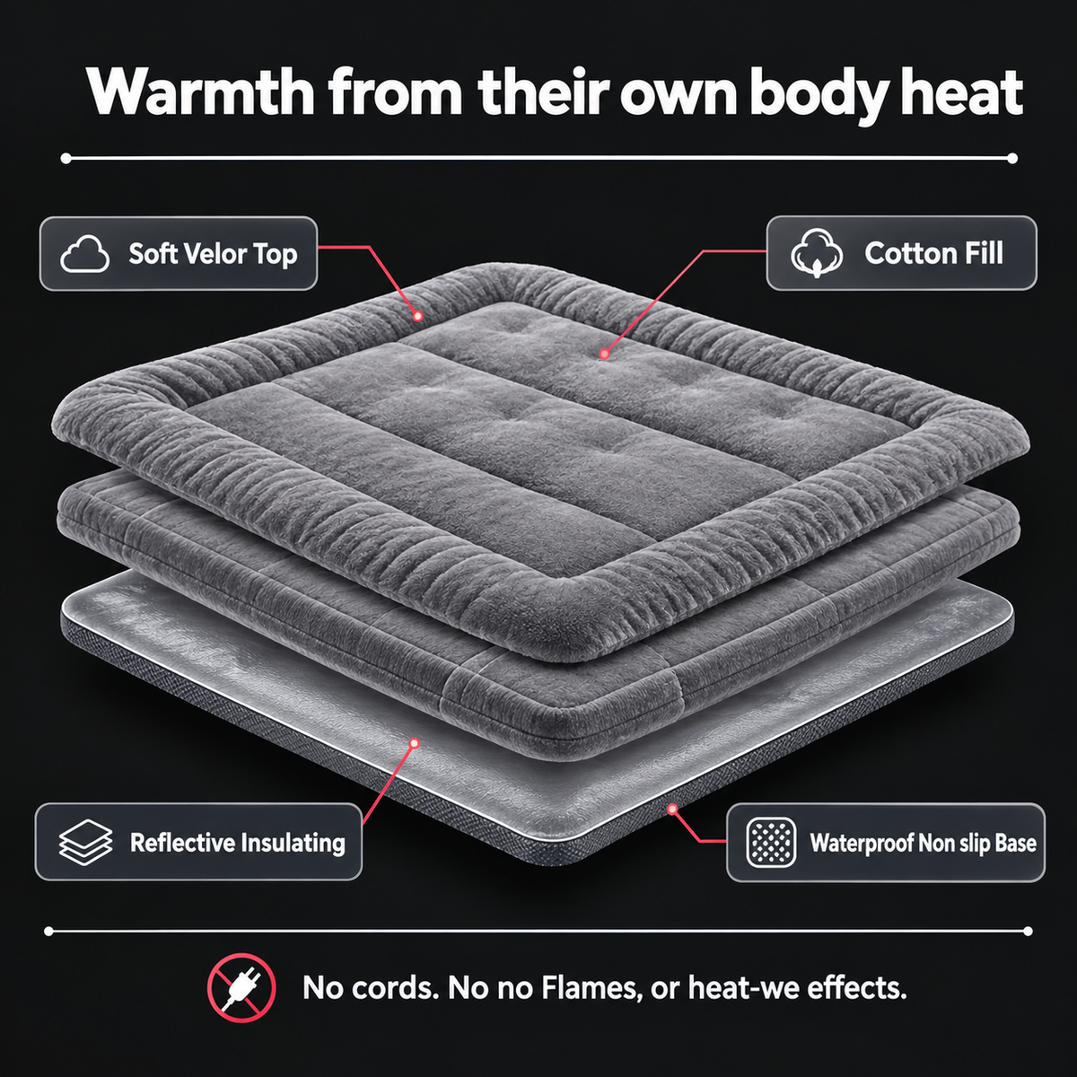 Self-Heating Pet Bed