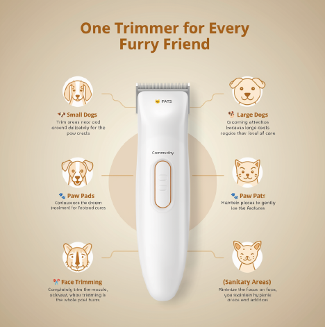 Pets Paw Trimmer w/LED Light
