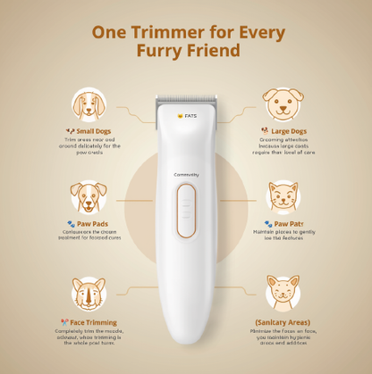 Pets Paw Trimmer w/LED Light